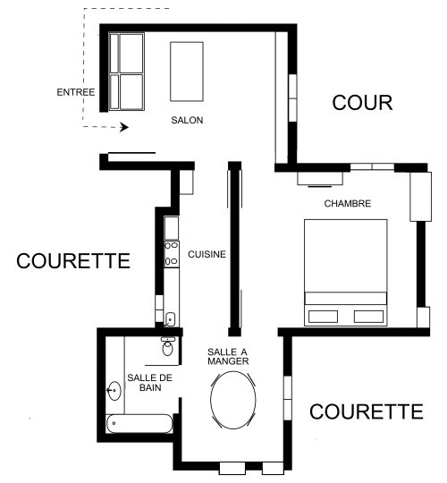 Plan de l'appartement